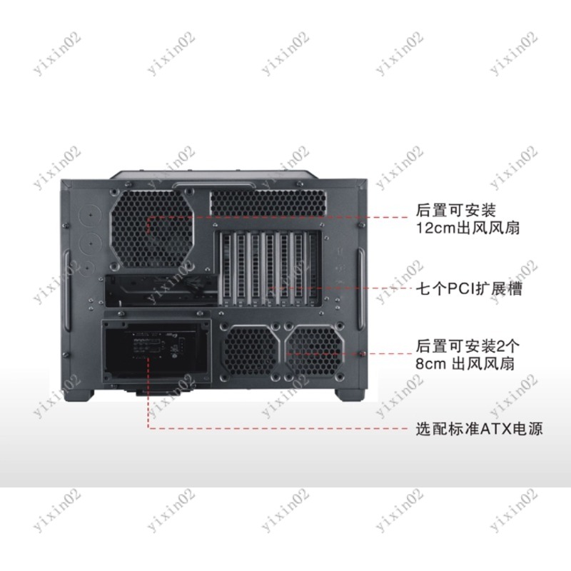 Boîtier d'ordinateur de carte  - Pc Chassis avis et prix